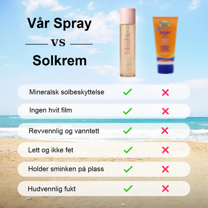 SPF 50 Lett Setting-Mist